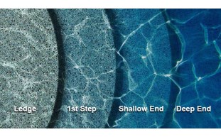 POOL360 | Tropics Blue StoneScapes® Mini Pebbles Pool Finish Parent Kit